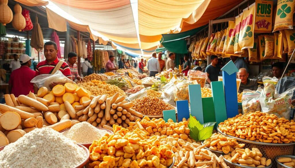 cassava market trends